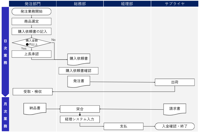 column8-flow.png